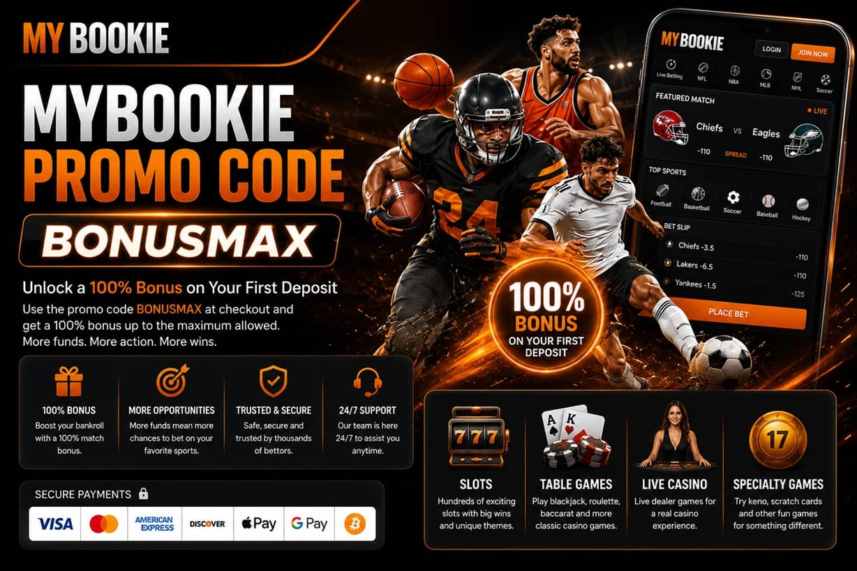 Walkthrough of the Mybookie promo code offer