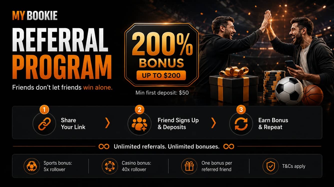 Refer-a-friend rewards at Mybookie