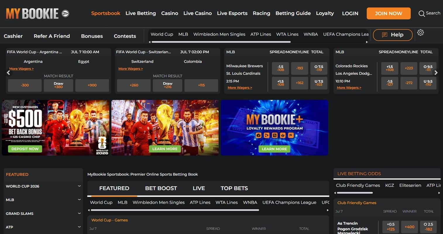 Layout of the Mybookie website sections